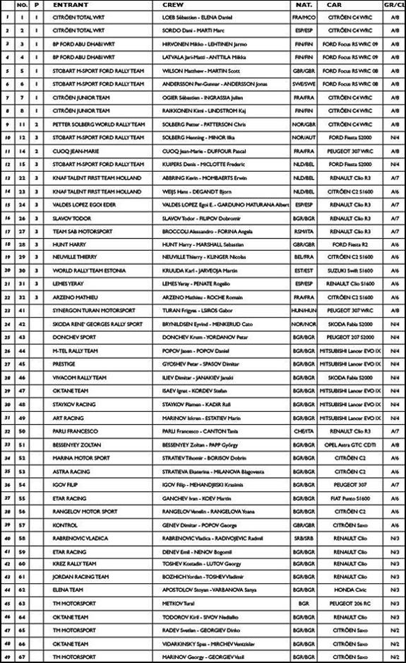 preliminary_list.jpg preliminary_list.jpg