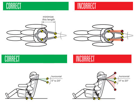 technical-information-schroth-1gr.jpg